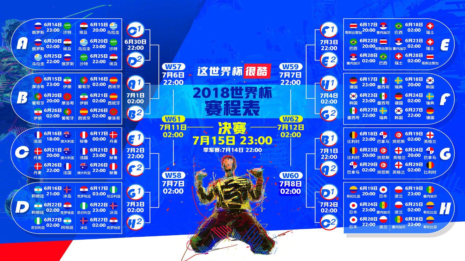 2026世界杯A组震撼开局,瑞典完胜美国,姆巴佩独造三球诠释全场压制
